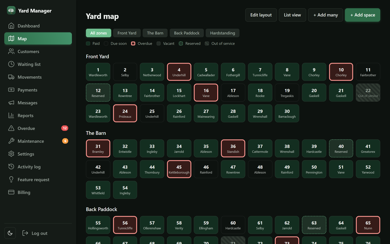 Yard map grouped into zones, with overdue plots ringed in red, reserved ones outlined and out-of-service ones hatched