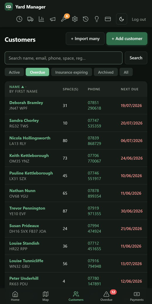 Customer list on a phone filtered to overdue accounts, showing each plot number, phone number and the date rent was due